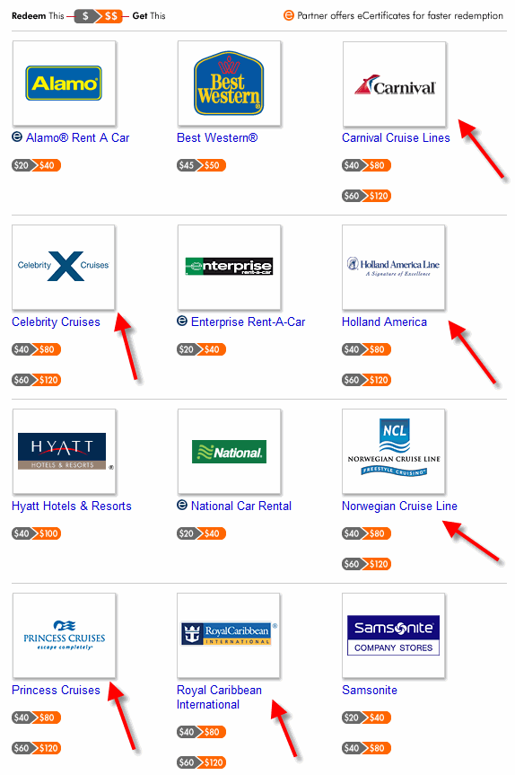 discovercruisegiftcards