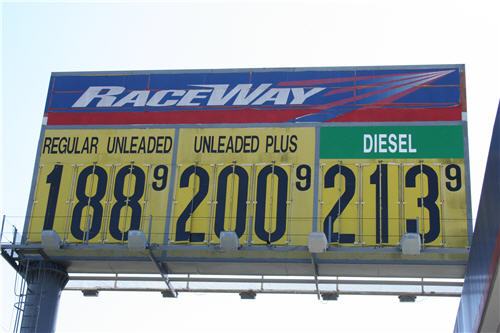 RaceWay Gas Station Prices