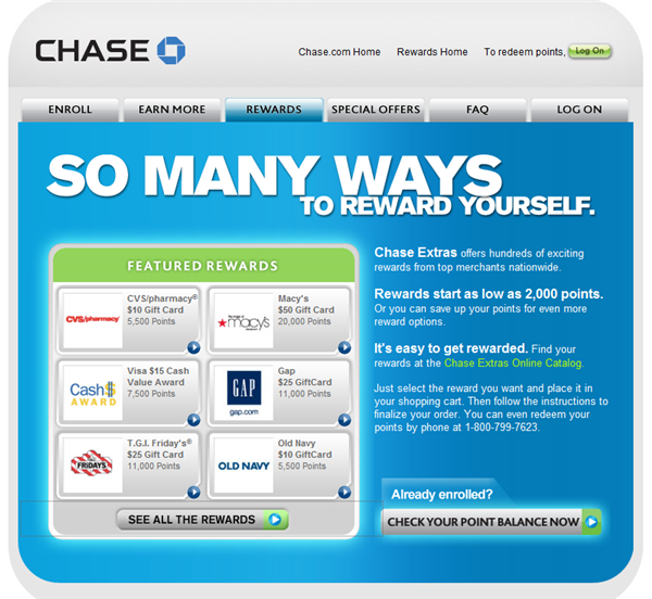 Amazon Rewards Program Chase