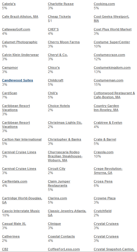 citi double cash transaction fee citi double cash transaction fee