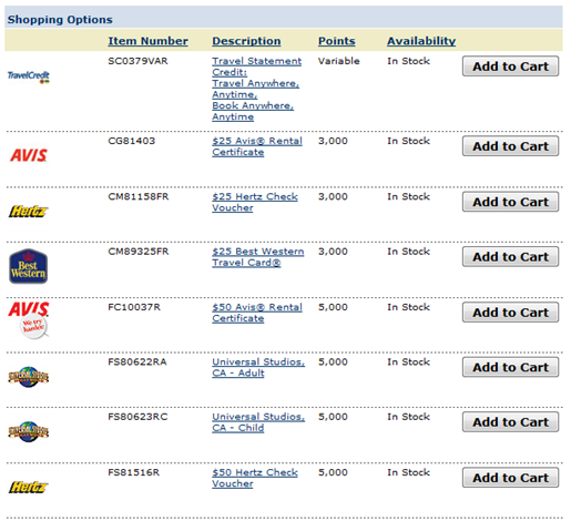 How do you access the Bank of America WorldPoints Rewards catalog?