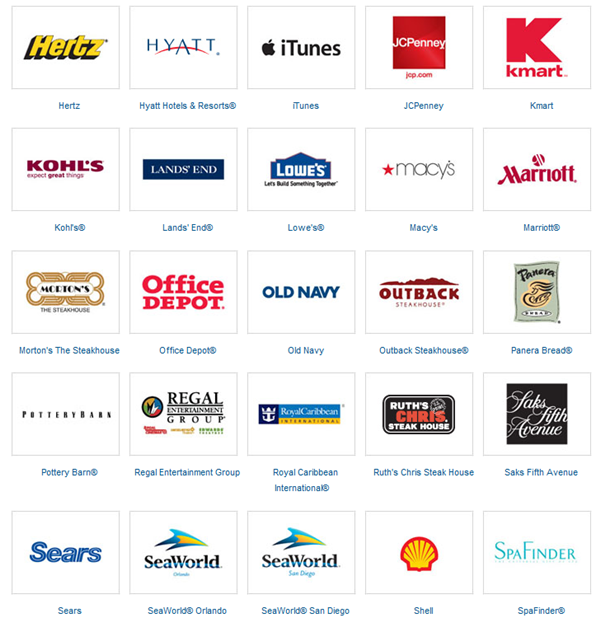 ultimaterewardsgiftcard2
